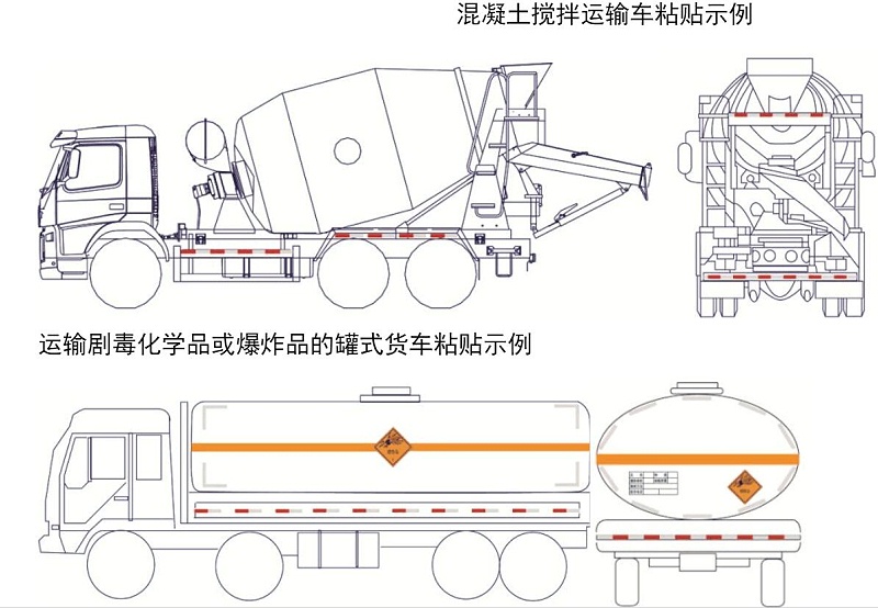 混泥土車反光膜粘貼