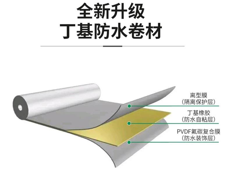 車頂修補膠帶